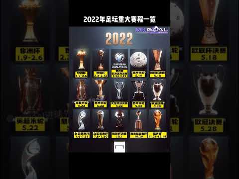英超进球王,进球,助攻,世界杯赛程,2026世界杯时间,比赛城市,赛事安排,全球关注