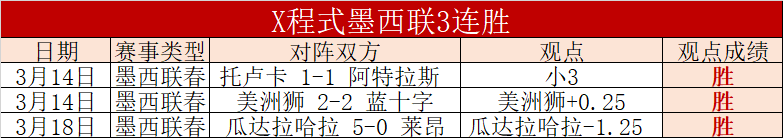 尤文瞄准阿,森纳曼联同,标价,世界杯赛程,2026世界杯时间,比赛城市,赛事安排,全球关注