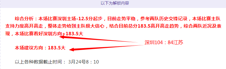 韩篮甲巅峰,对决,两战连胜,世界杯赛程,2026世界杯时间,比赛城市,赛事安排,全球关注