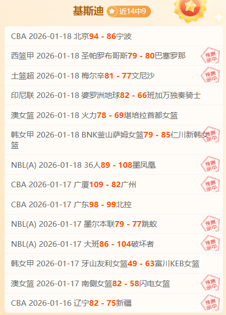 东京,道奇队战胜,小熊队,世界杯赛程,2026世界杯时间,比赛城市,赛事安排,全球关注