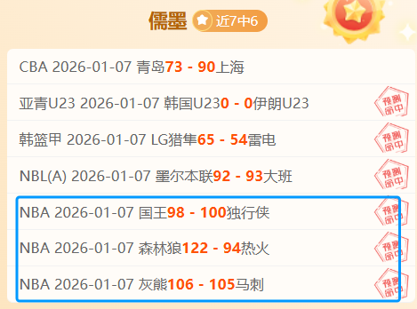 快船迎战魔,先发五虎,哈登,世界杯赛程,2026世界杯时间,比赛城市,赛事安排,全球关注